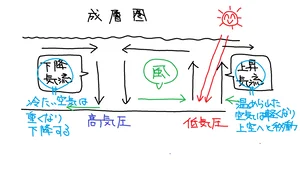 チャプター添付画像