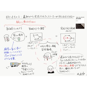 チャプター添付画像