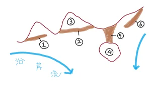 チャプター添付画像