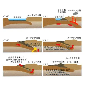 チャプター添付画像
