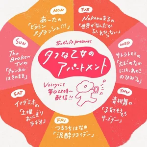 チャプター添付画像