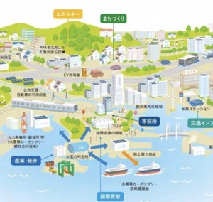 チャプター添付画像