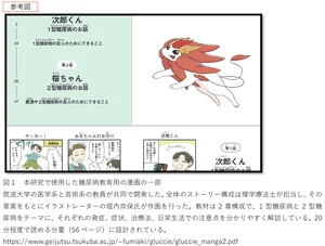 チャプター添付画像