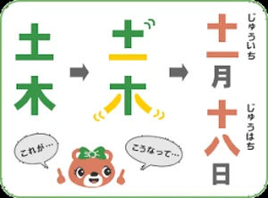 チャプター添付画像