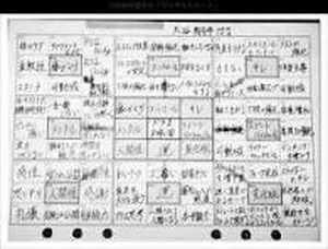 チャプター添付画像