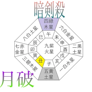チャプター添付画像