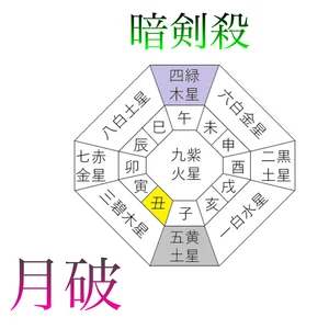 チャプター添付画像