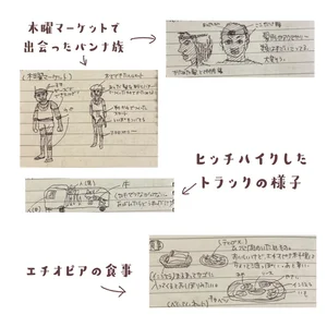 チャプター添付画像