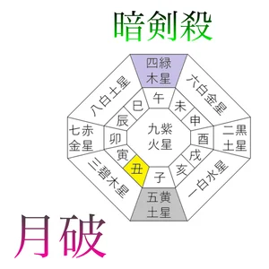 チャプター添付画像