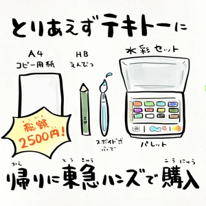 チャプター添付画像