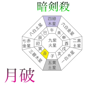 チャプター添付画像