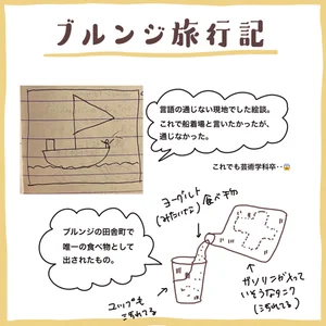 チャプター添付画像