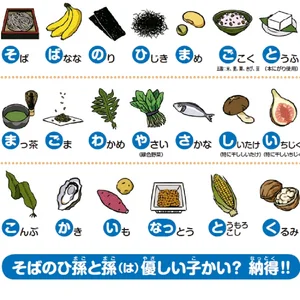 チャプター添付画像