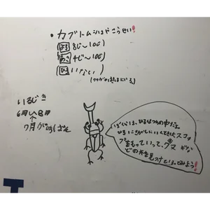 チャプター添付画像