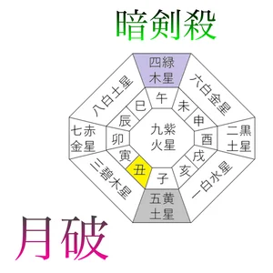チャプター添付画像