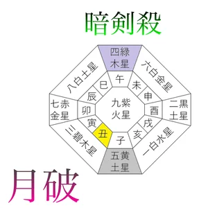 チャプター添付画像