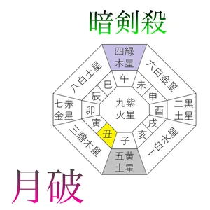 チャプター添付画像