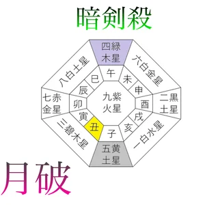 チャプター添付画像