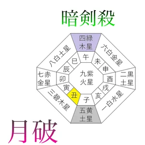 チャプター添付画像