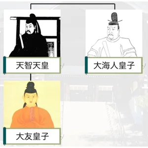 チャプター添付画像