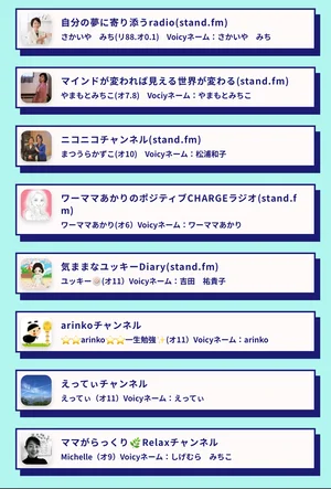 チャプター添付画像