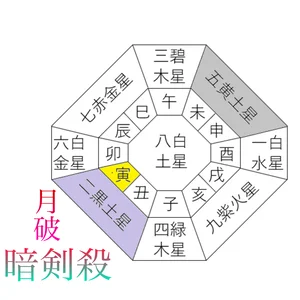 チャプター添付画像