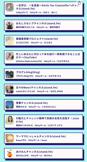 チャプター添付画像