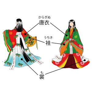 チャプター添付画像