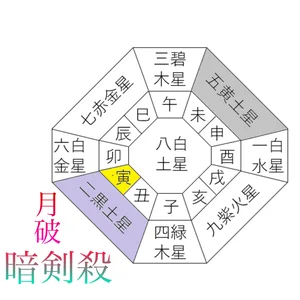 チャプター添付画像