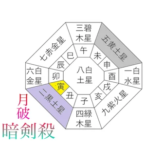 チャプター添付画像