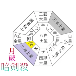 チャプター添付画像