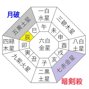 チャプター添付画像
