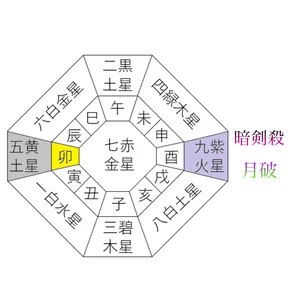 チャプター添付画像