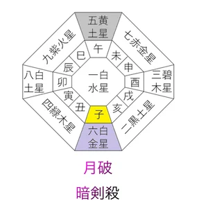 チャプター添付画像