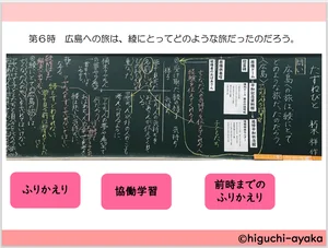 チャプター添付画像