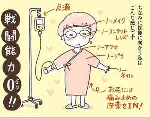 チャプター添付画像