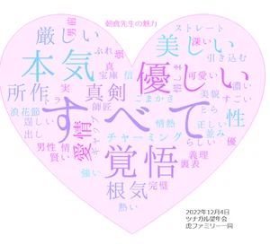チャプター添付画像