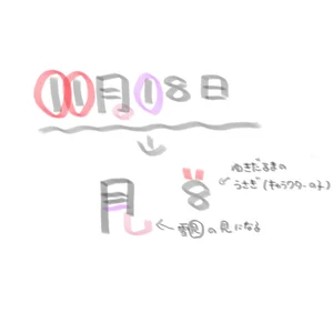 チャプター添付画像