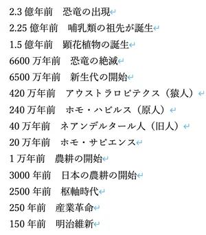 チャプター添付画像