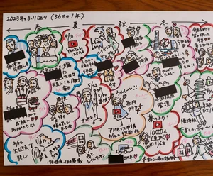 チャプター添付画像