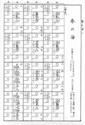 チャプター添付画像