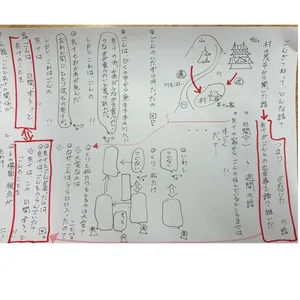 チャプター添付画像