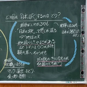 チャプター添付画像