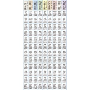 チャプター添付画像