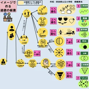 チャプター添付画像