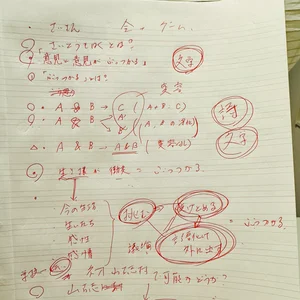 チャプター添付画像