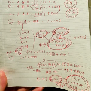 チャプター添付画像