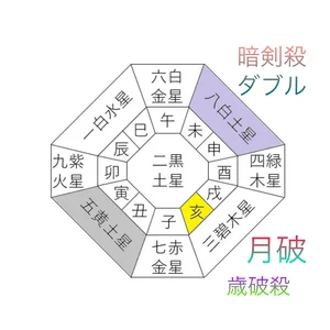 チャプター添付画像