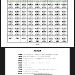 チャプター添付画像