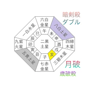 チャプター添付画像